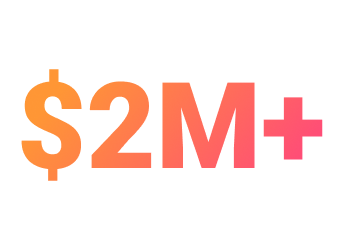 2 мільйони витрачено на розробку