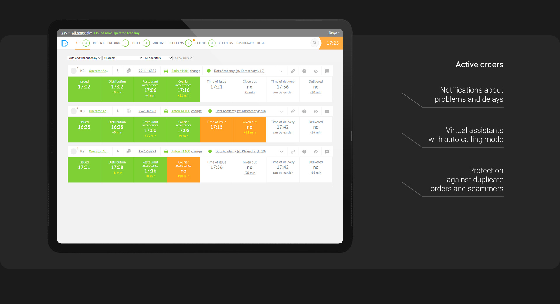 Monitoring panel — orders queue