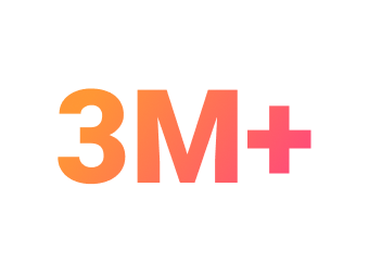 3 мільйони замовлень опрацьовано