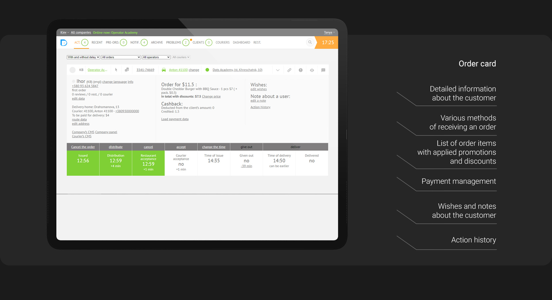 Monitoring panel — delivery control