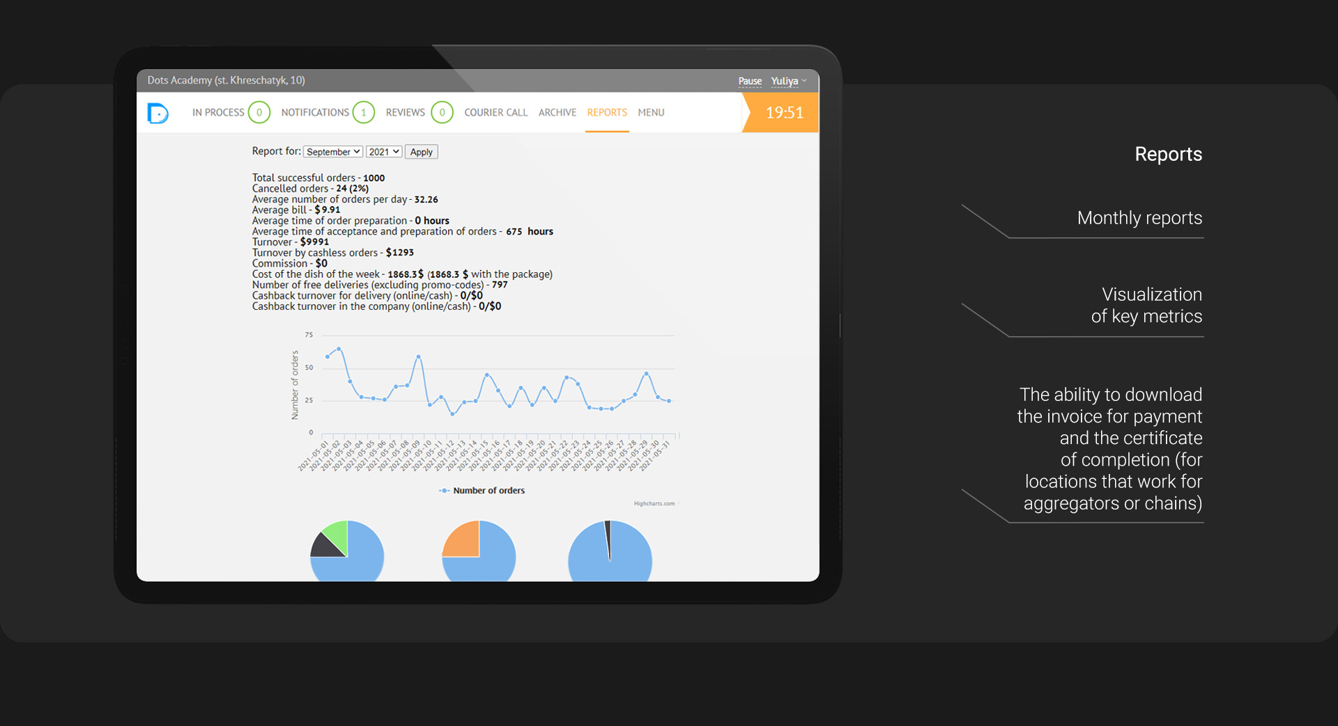 Dots Business App — screenshot 7