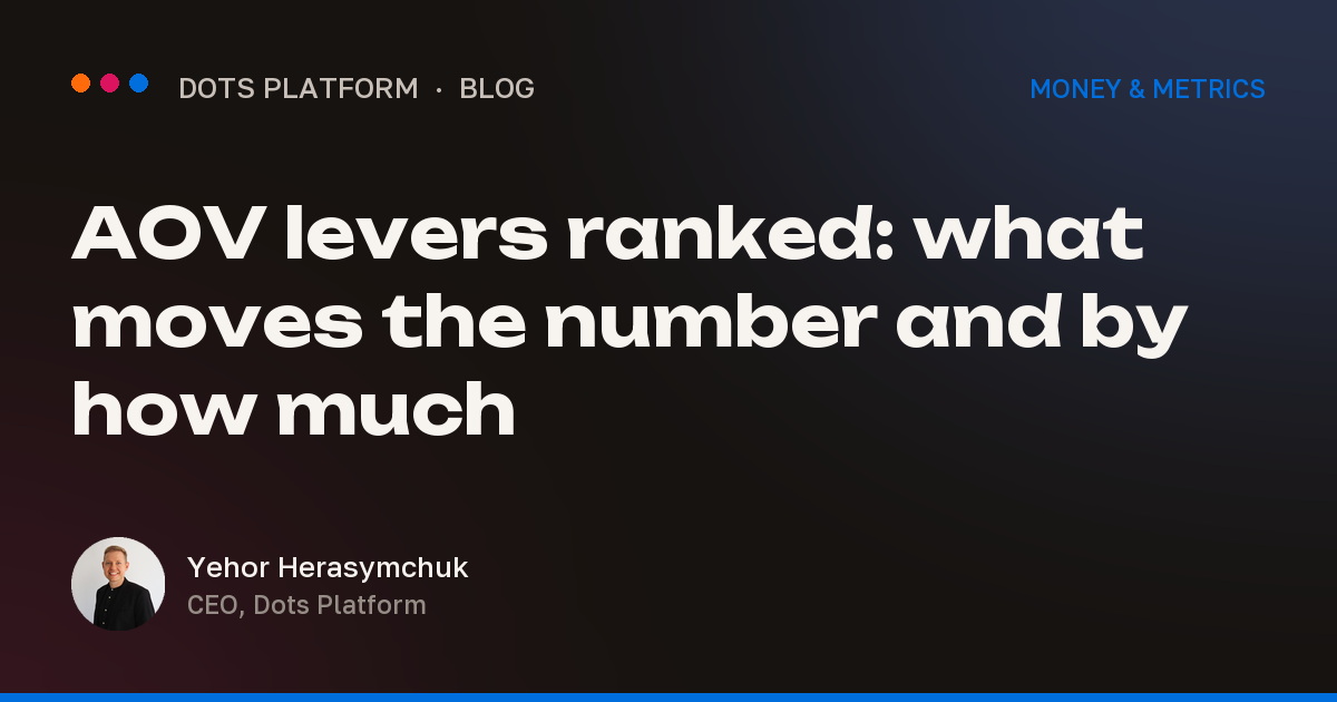 AOV levers ranked: what moves the number and by how much