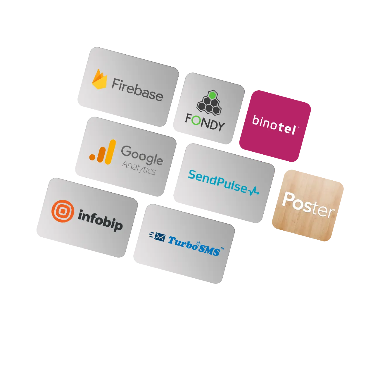 Dots Platform integrations with third-party services