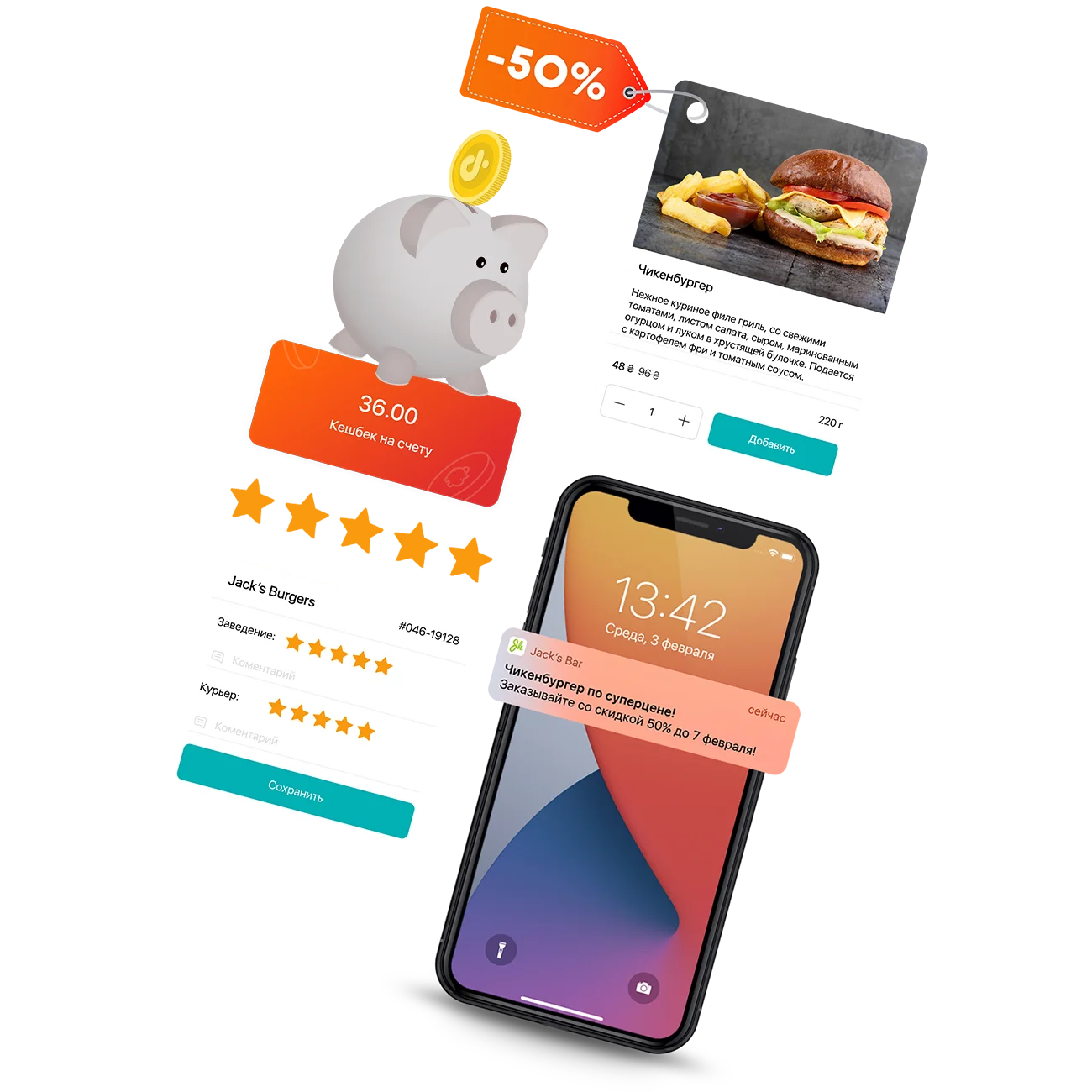 Retention marketing tools driving repeat restaurant orders