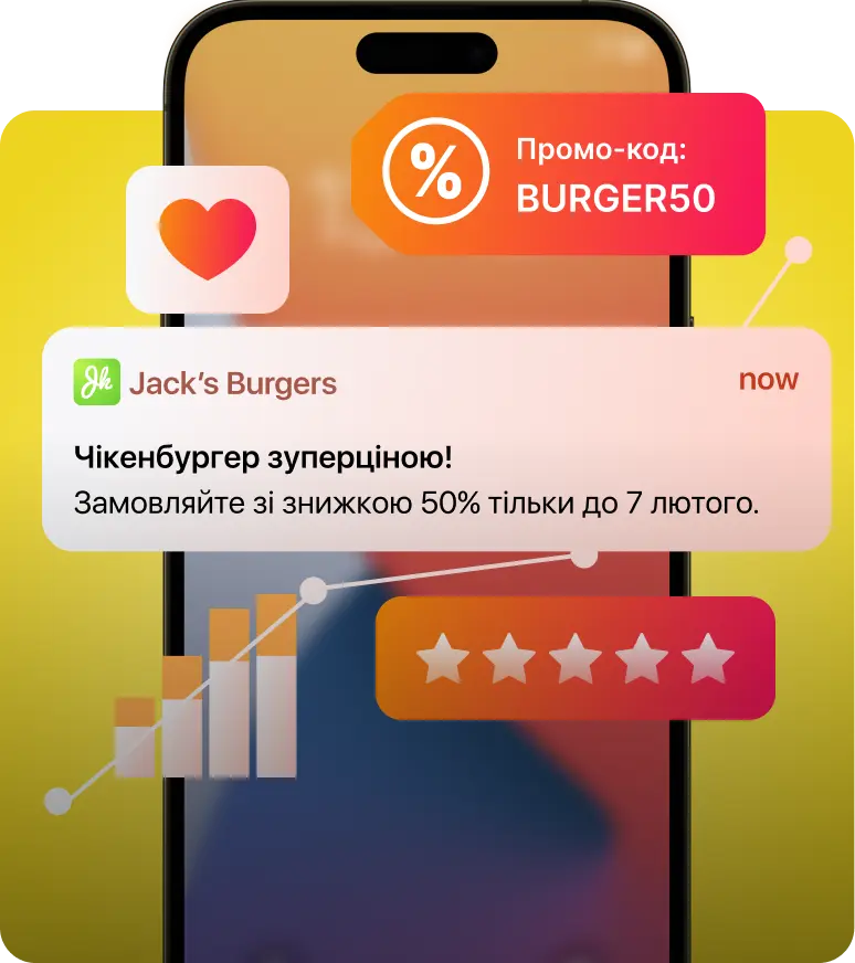 Маркетингові інструменти