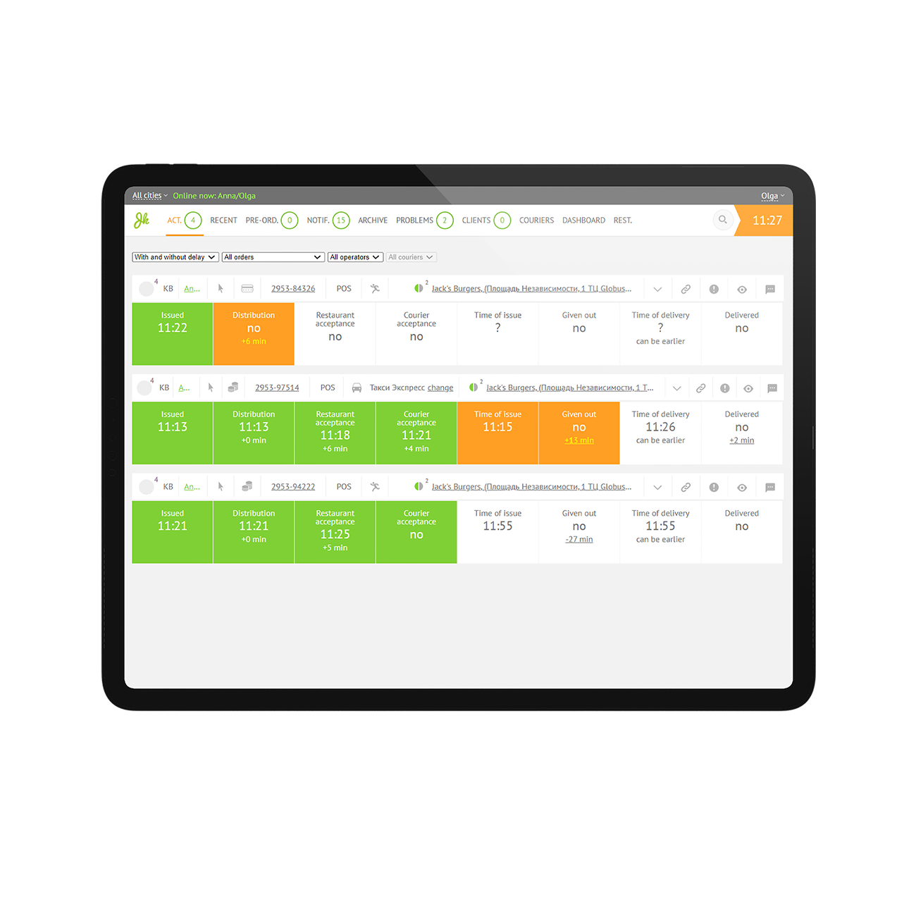 Dots Platform monitoring panel with live orders overview